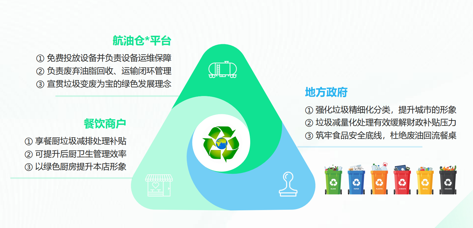 数智化平台界面图